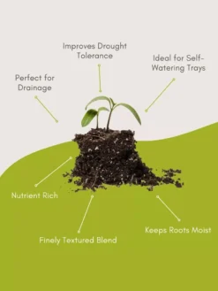 Seed Starting Mix, 9 Qts. -PlantJoy Store 8592212 3 1