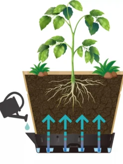 VegTrug® Build-a-Barrel Wooden Planter With Self-Watering Reservoir Tray, 18" -PlantJoy Store 8610253 05V tif