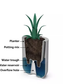 Arden Round Planter -PlantJoy Store 8613267 06V tif