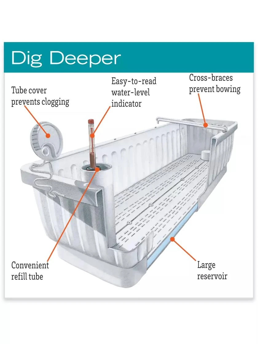 31" Self-Watering Window Box 2 31" Self-Watering Window Box - Image 2